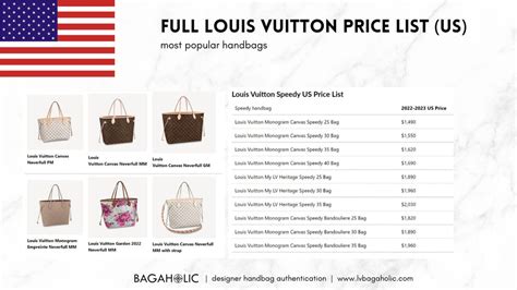 louis vuitton handbag price list 2012|Louis Vuitton price list.